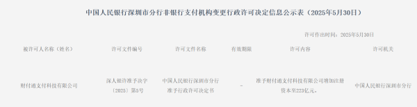 高声誉网络配资平台 再次增资70亿获批！财付通注册资本增至223亿元